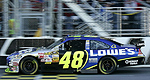 jimmie johnson