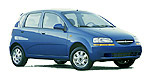 2004 Chevrolet Aveo